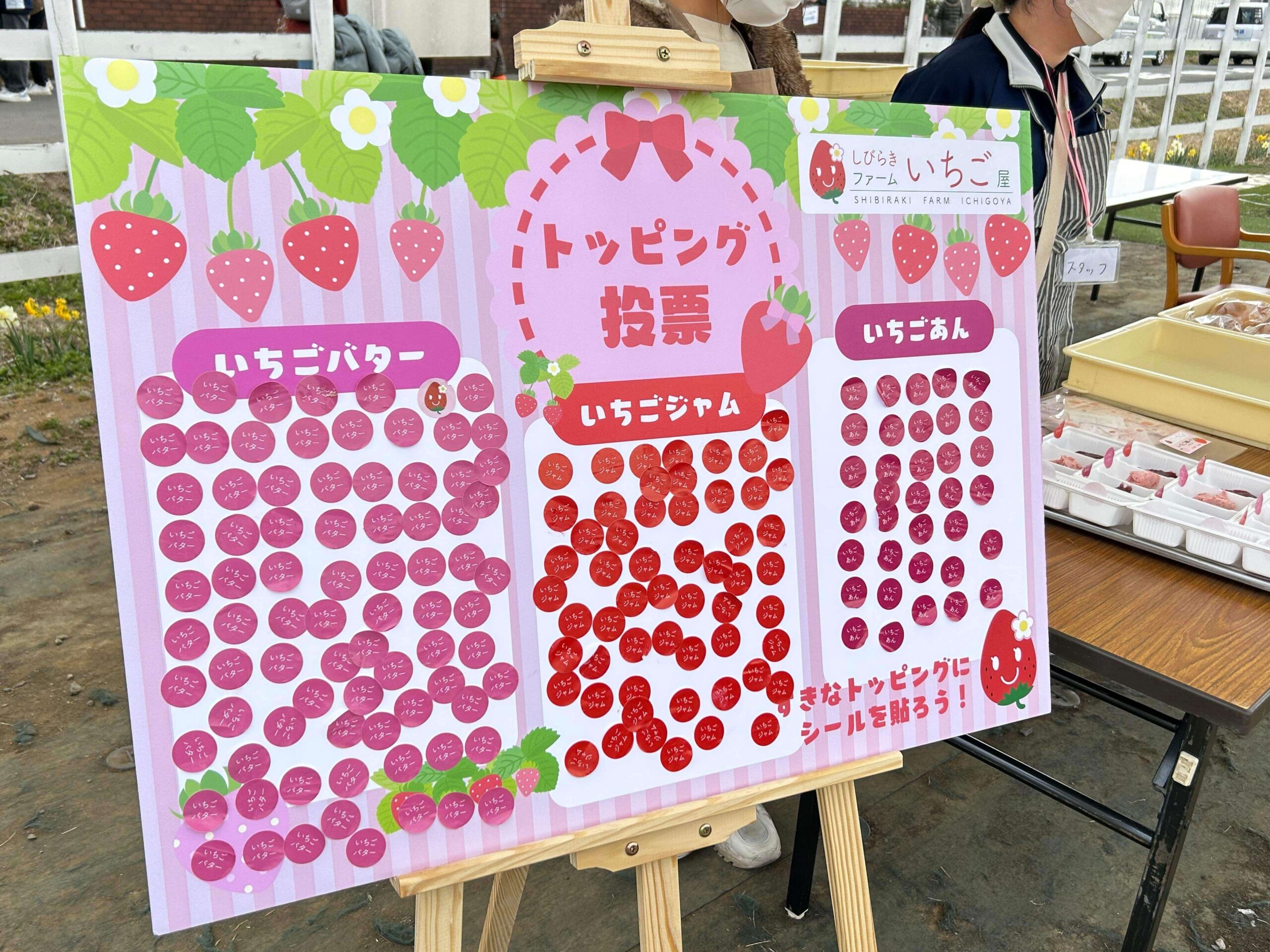 イベントで実施した新商品の人気投票調査